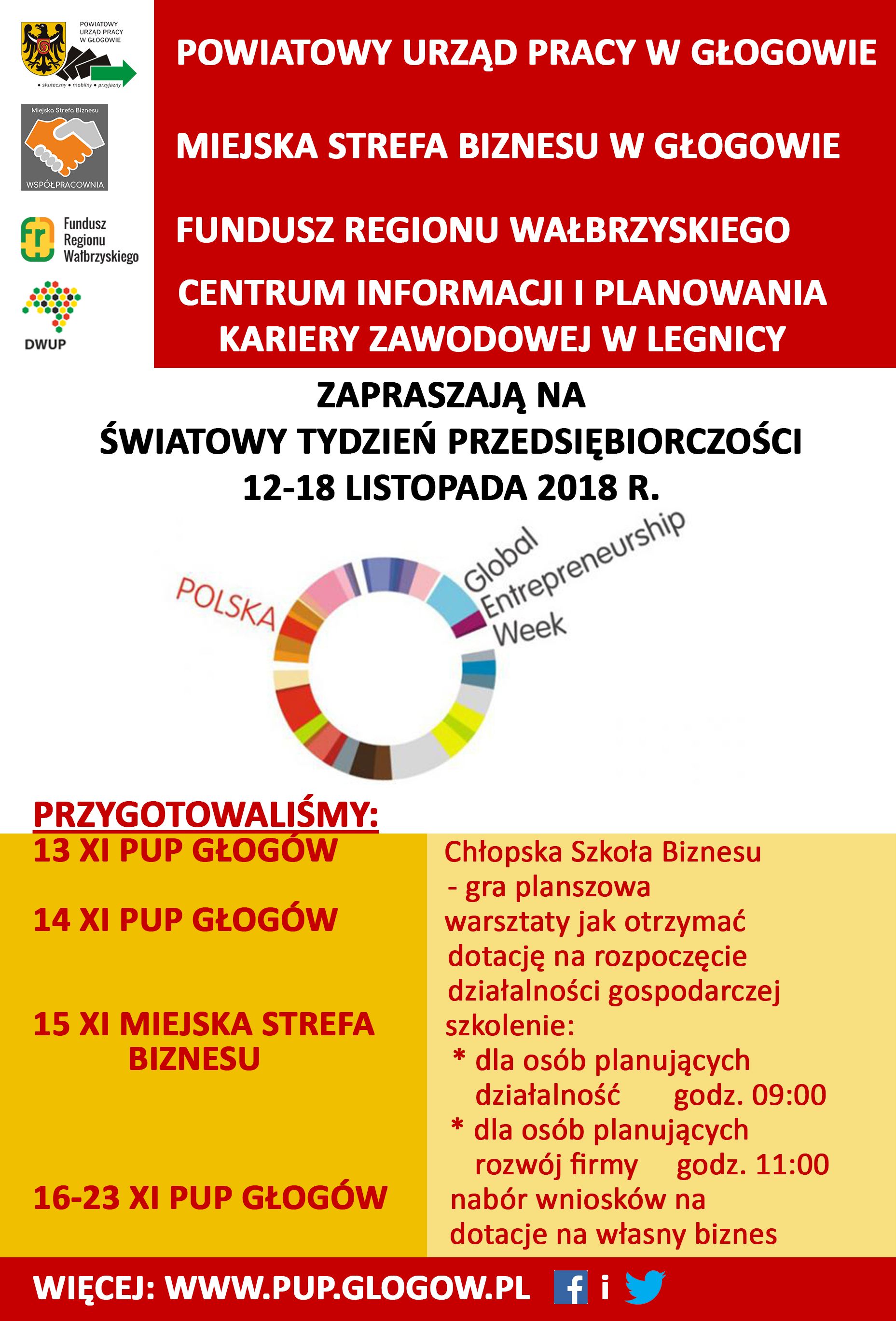 Światowy Tydzień Przedsiębiorczości PUP Głogów