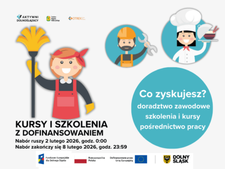 Nabór do projektu „Aktywni Dolnoślązacy”