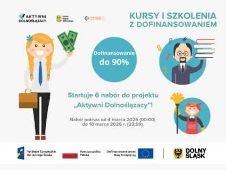 Nabór do projektu Aktywni Dolnoślązacy