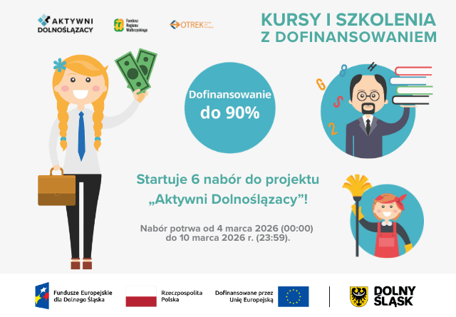 Nabór do projektu Aktywni Dolnoślązacy