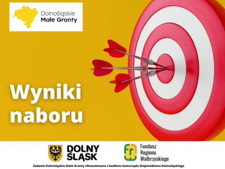 wyniki grantow